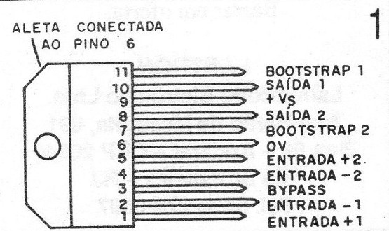 Figura 1  - Pinagem doLM2005
