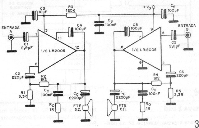    Figura 3 – Versão estéreo
