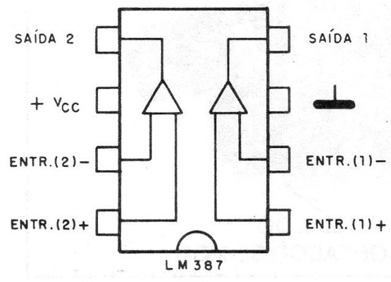 Figura 2 – O LM387
