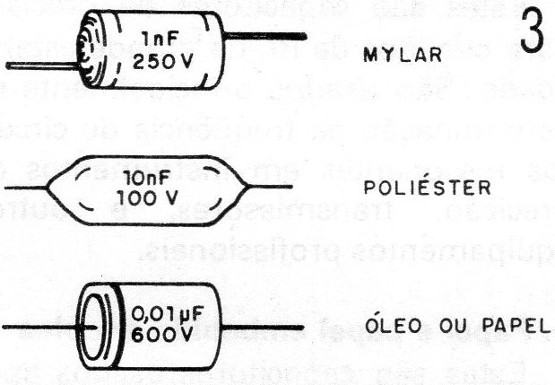 Figura 3 – Capacitores tubulares
