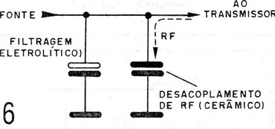 Figura 6 – Eletrolítico com cerâmico
