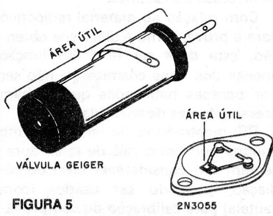 Figura 5 – Dimensões do sensor
