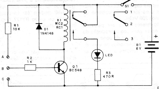 Figura 1 – Diagrama do aparelho
