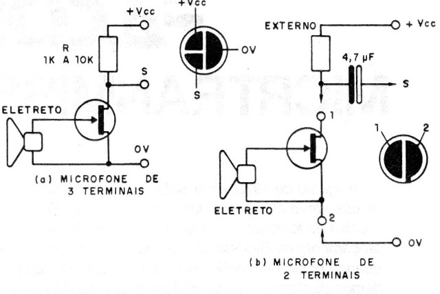 Figura 2 – Ligação do microfone
