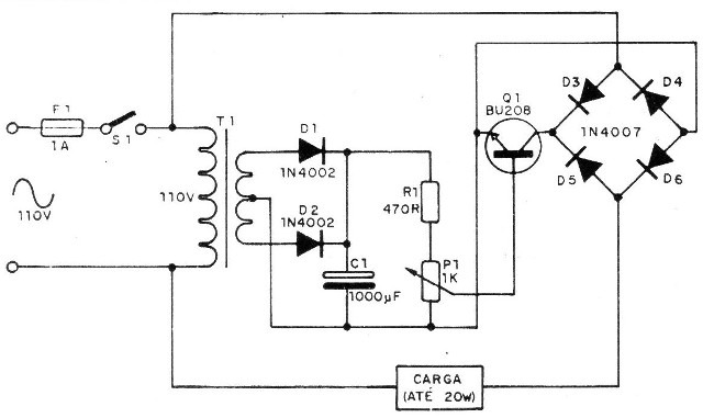 Figura 2 – Diagrama do controle
