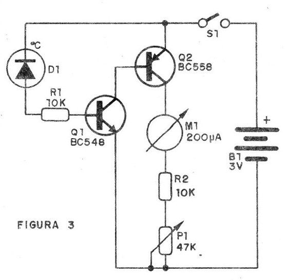 Figura 3 – Diagrama do aparelho
