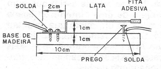 Figura 1 – Manipulador telegráfico
