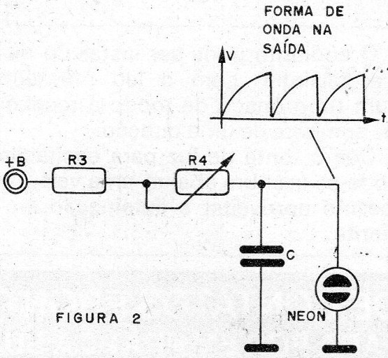 Figura 2 – O oscilador de relaxação
