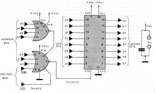 Figura 1 – Diagrama da interface
