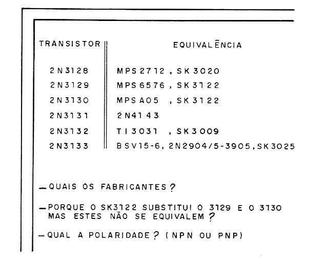    Figura 1 – Uma tabela de equivalência típica
