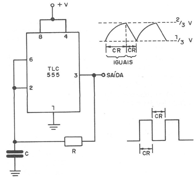    Figura 5 – Astável simétrico
