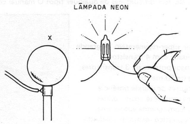 Figura 9 – Testando com uma lâmpada neon
