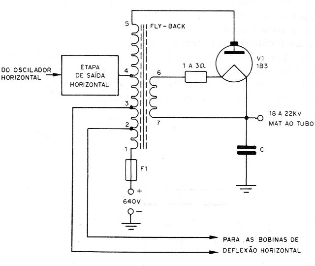    Figura 3 – Circuito de MAT de televisor com TRC
