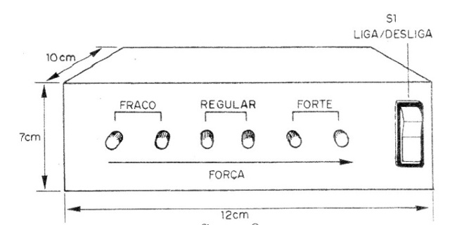    Figura 8 – Caixa para montagem
