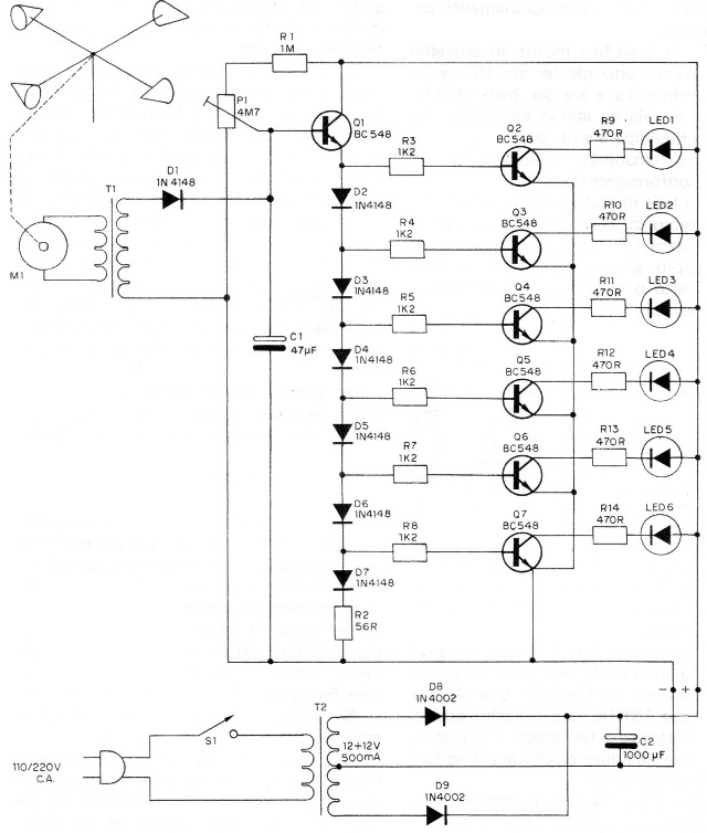    Figura 9 – Diagrama completo
