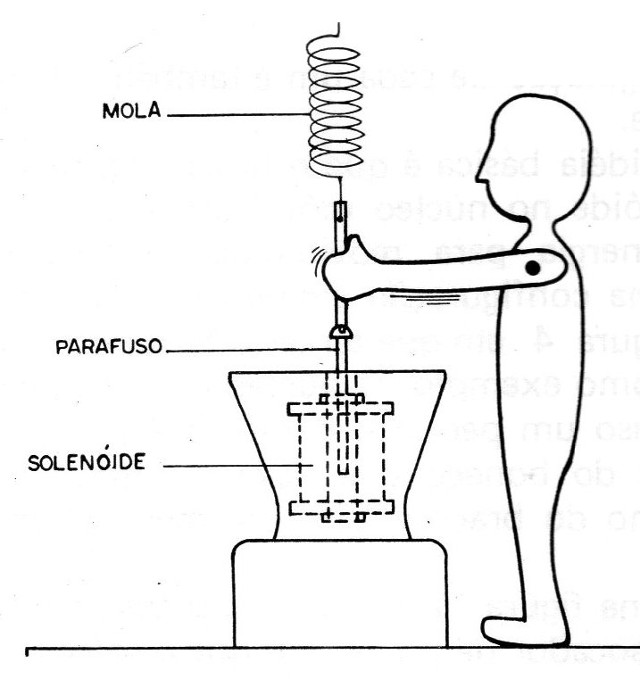 Figura 12 – O pilão. 
