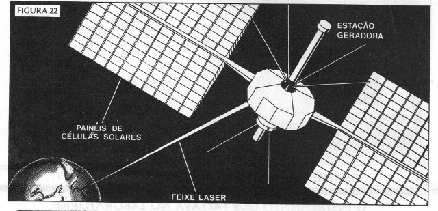 Figura 22 – Gerando e transmitindo energia do espaço
