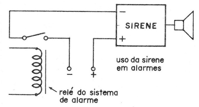 Figura 6
