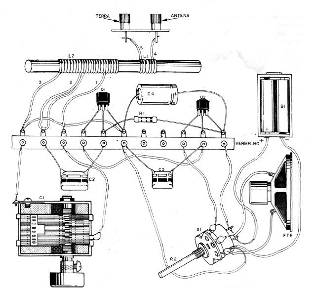 Figura 9
