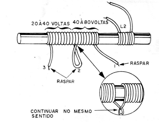 Figura 10
