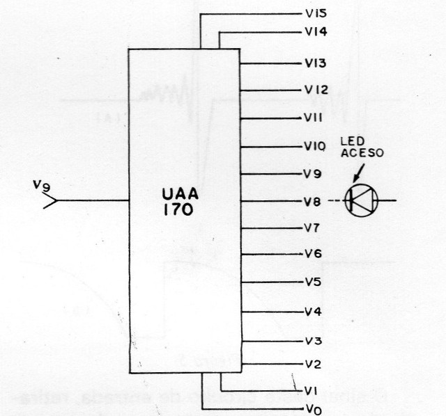 Figura 8 
