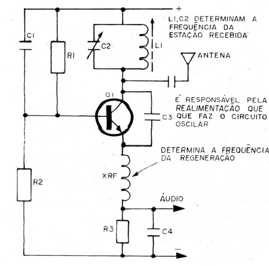 Mini Receptor PX
