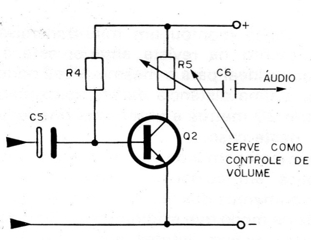 Mini Receptor PX
