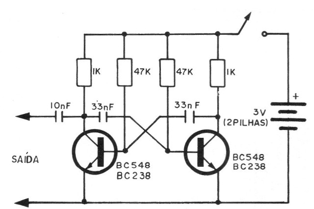 Mini Receptor PX
