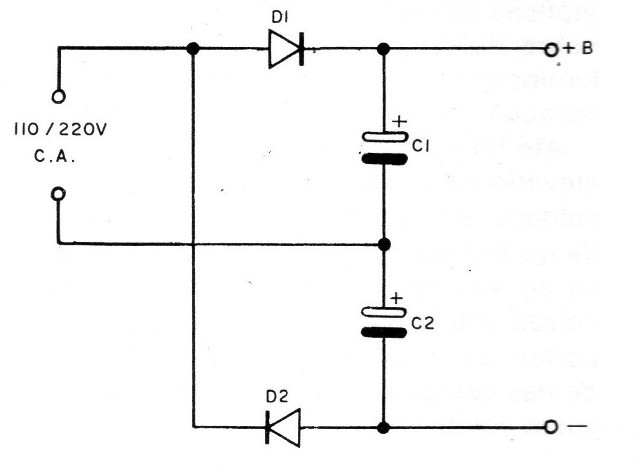 Figura 5 – Usando um dobrador
