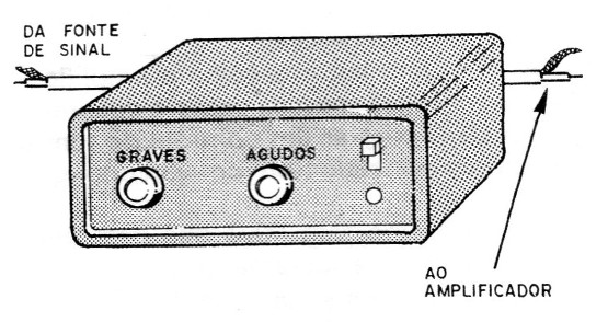 Figura 3 – Sugestão de caixa
