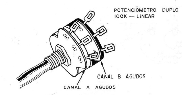 Figura 6 – Potenciômetro duplo
