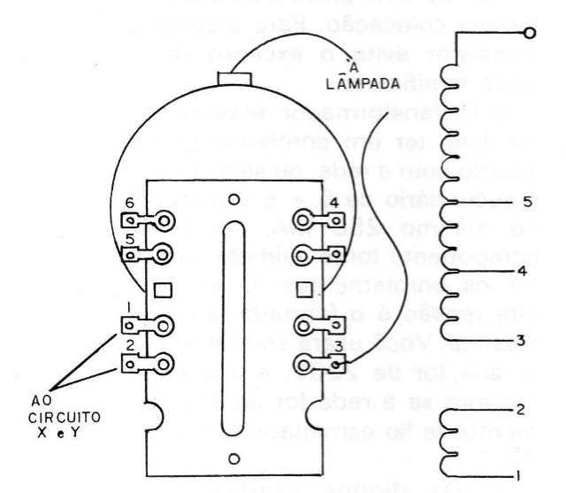 Figura 13 – Flyback do protótipo
