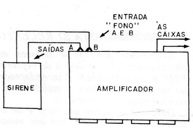 Figura 16 - Utilização
