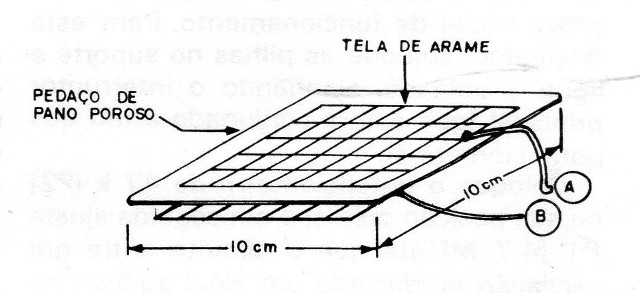 Figura 15 – Sensor de umidade e chuva
