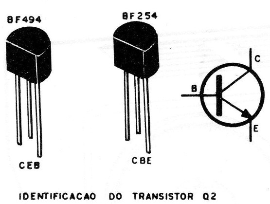 Figura 8 – O transistor de RF
