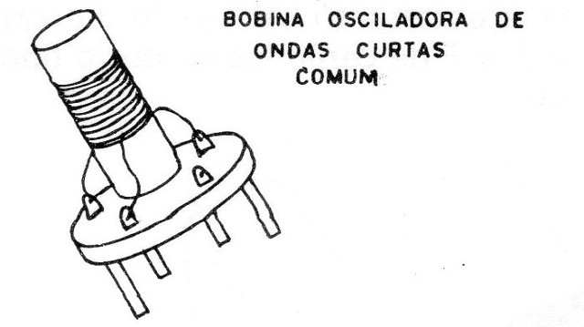 Figura 15 – Bobina osciladora
