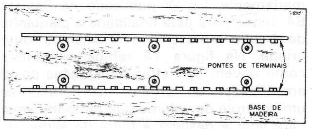 Figura 8 – Opção com ponte (nãorecomendada atualmente)
