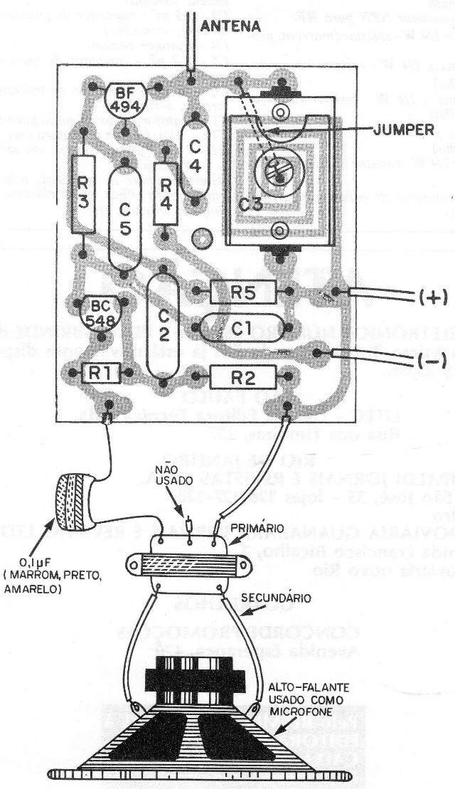 Figura 6 – Adaptação
