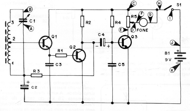 Figura 5
