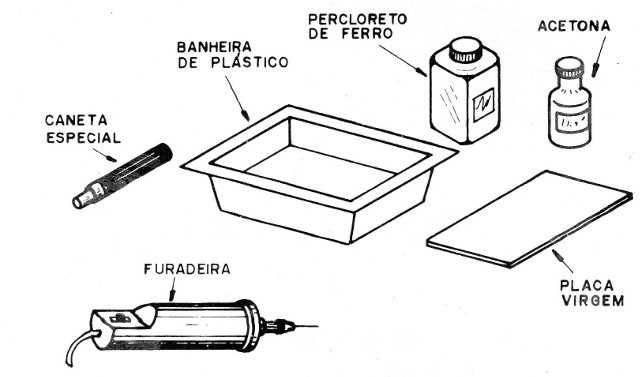 Figura 8
