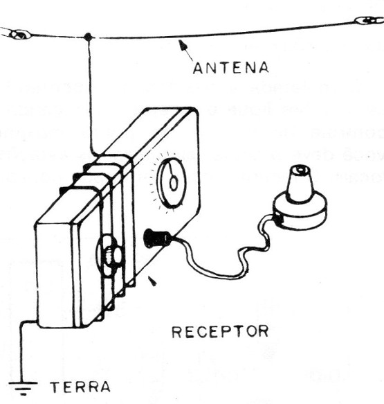 Figura 13
