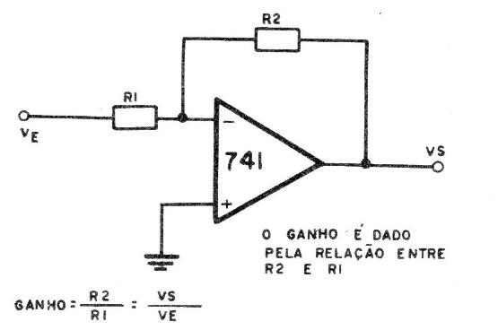 Figura 4 – A realimentação
