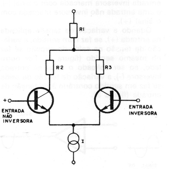 Figura 7 – Par diferencial
