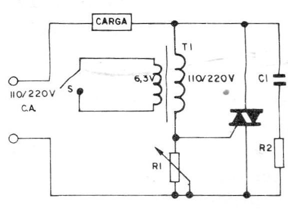 Figura 3
