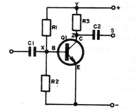 Figura 7 – Diagrama simples
