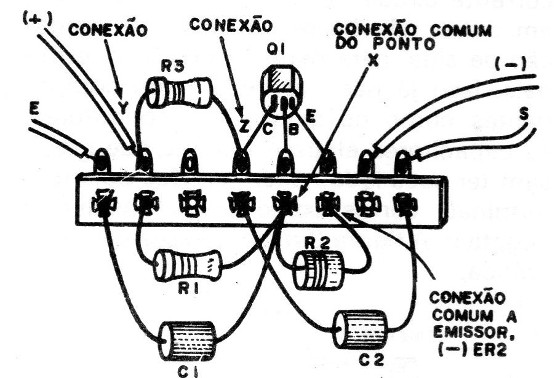 Figura 8 – A montagem prática
