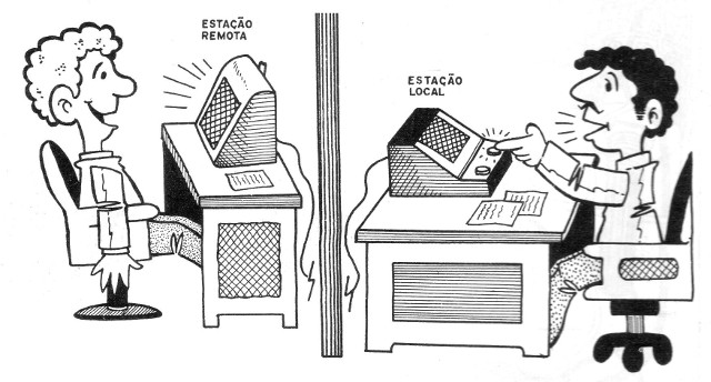 Figura 1 – Sugestão de uso
