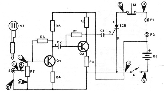 Figura 9
