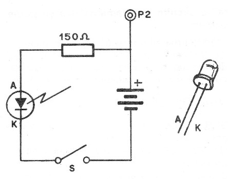 Figura 12
