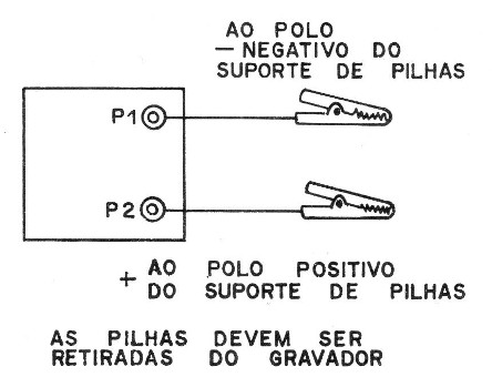 Figura 15
